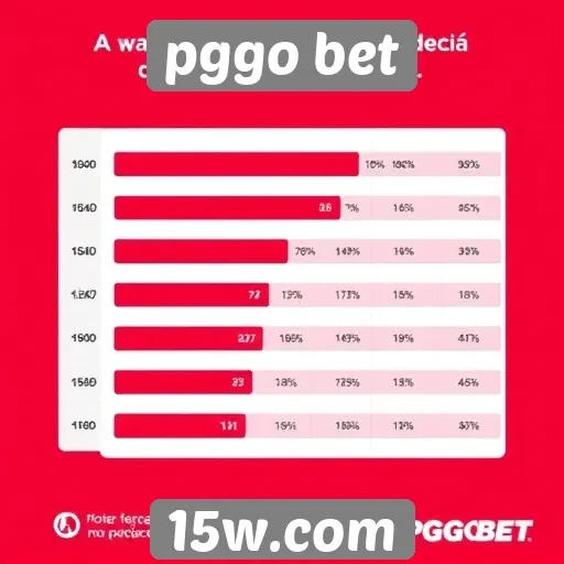 experiência do usuário no pggo bet avaliada